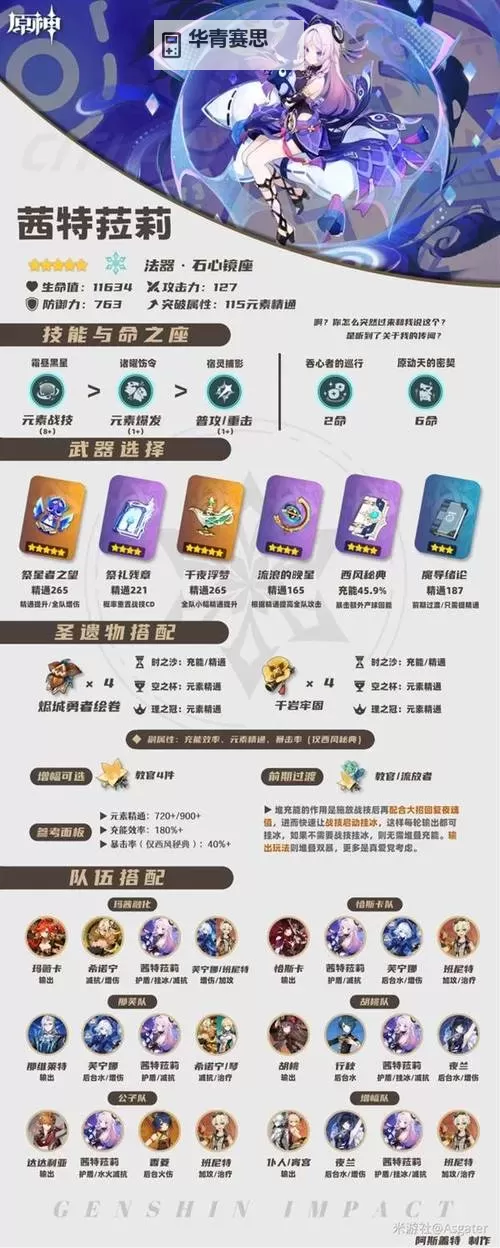 《原神》茜特菈莉角色及天赋突破材料一览 5.3茜特菈莉突破材料是什么图1