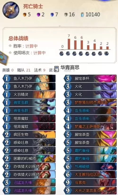 《炉石传说》黑赐贼卡组代码分享图1