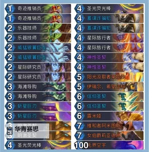 《炉石传说》深暗领域类星体贼卡组分享图1