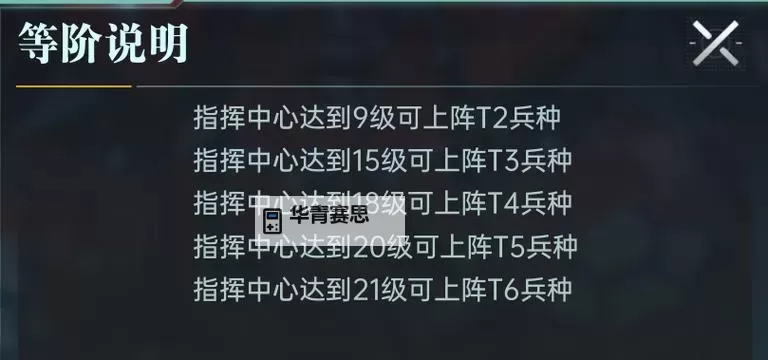 《群星纪元》S2赛季高效开荒秘诀，新赛季发展快人一步！图1