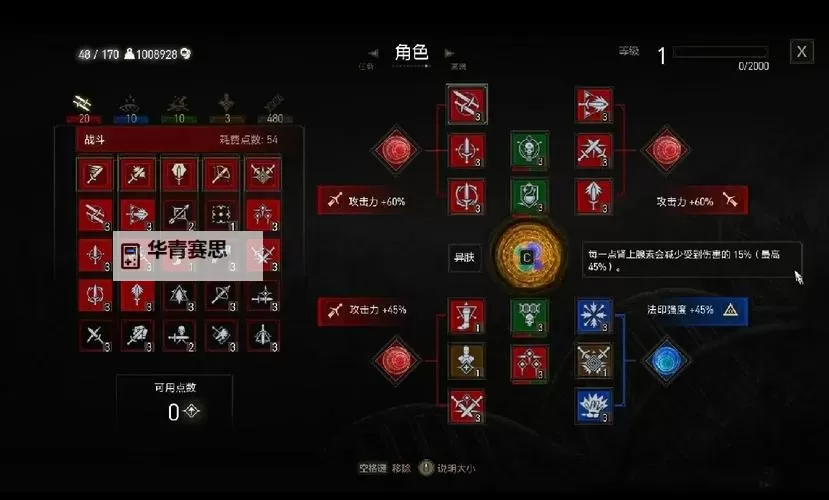《巫师3》新手前期玩法技巧介绍图1