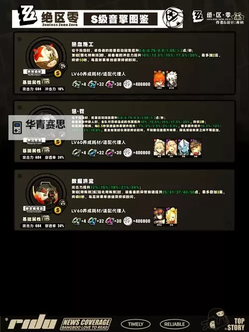 《绝区零》简一图流培养指南 简音擎怎么选图2