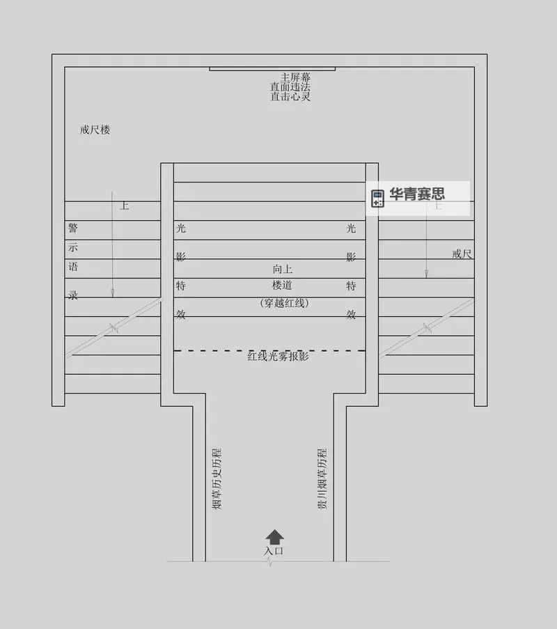 监狱建筑师 监狱布局参考图1