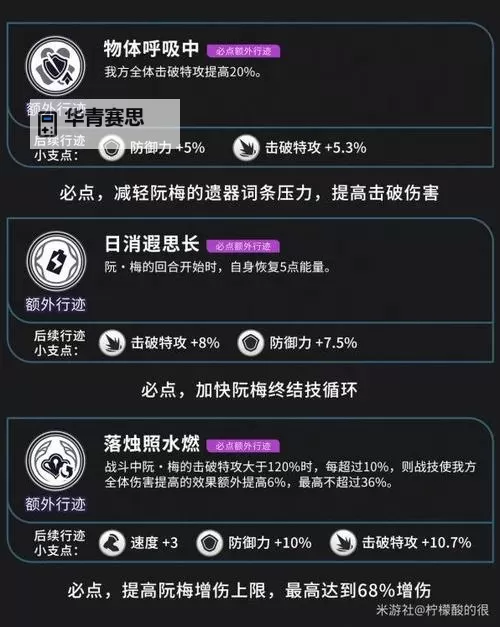 《崩坏星穹铁道》阮梅培养材料清单 阮梅光锥材料一览图2