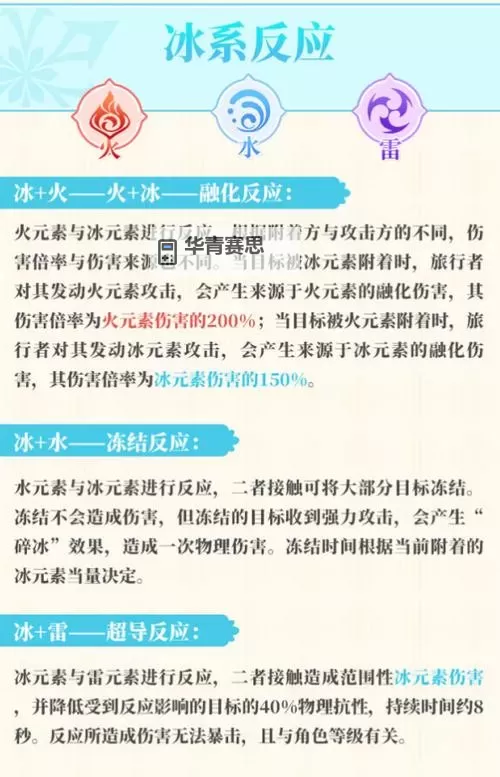 《原神》七圣召唤元素反应效果详解图2