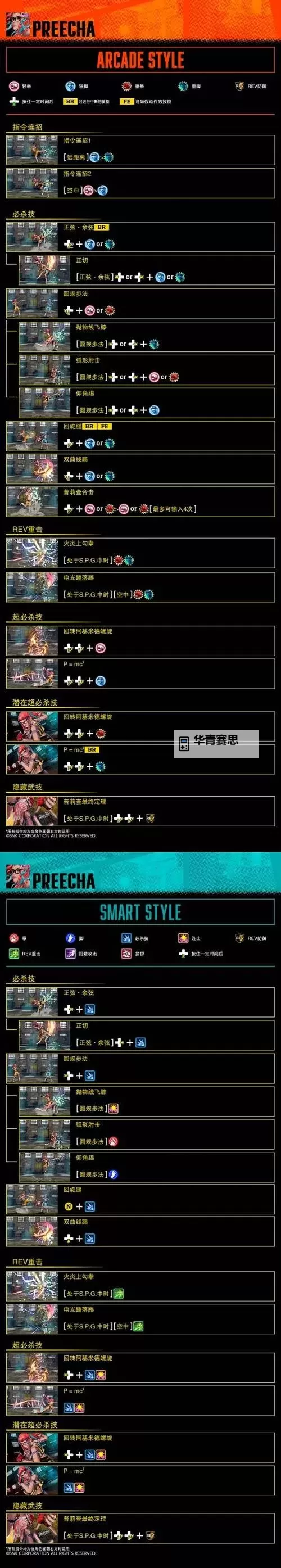 《饿狼传说群狼之城》剧情模式换角色方法 剧情模式怎么换角色图1