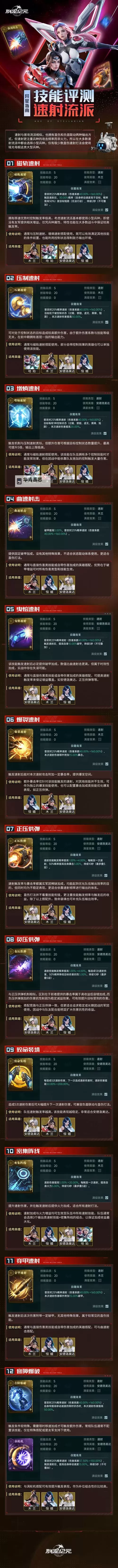 《群星纪元》异星指南丨重明战机兵种解读,最常用的辅助兵种!图1