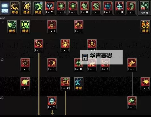 《地下城与勇士手游(DNF手游)》散打技能加点推荐 散打技能怎么加点图1