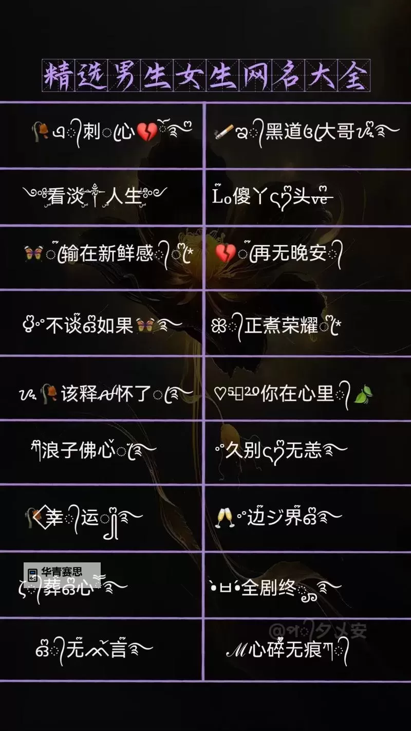 2013年最热门的最新网名2013推荐大全图1