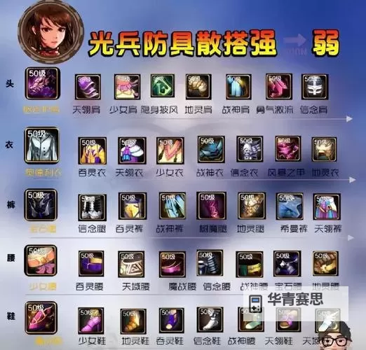 《地下城与勇士手游(DNF手游)》散打技能加点推荐 散打技能怎么加点图2