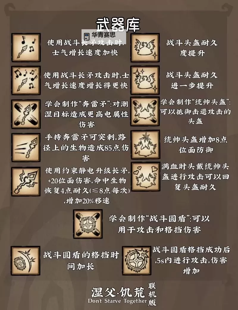 《饥荒》全猎犬属性特点与打法介绍图1