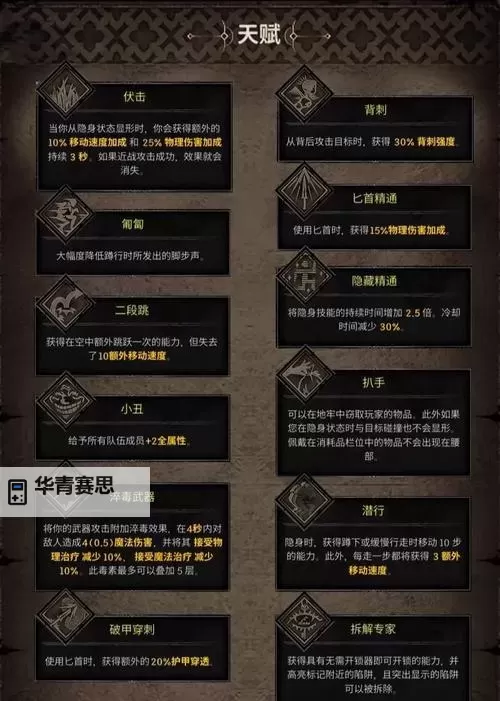 《盗贼之海》官方基础操作指南图1