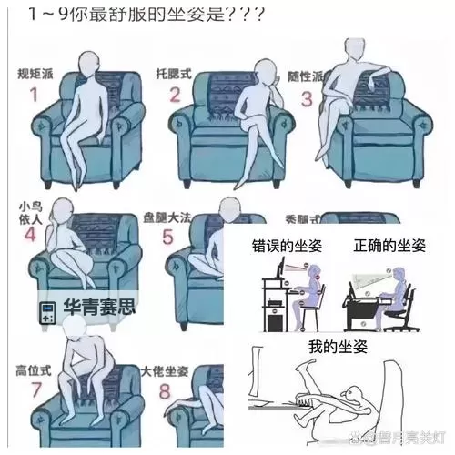 如何操作坐在上面怎么晃教程图片的技巧与方法分享图1