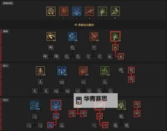 《暗黑破坏神4》法师开荒加点推荐图1