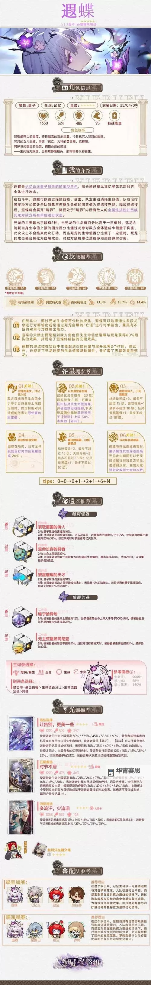 《崩坏星穹铁道》遐蝶培养攻略 遐蝶武器怎么选图1