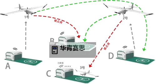 《翼星求生》找回无人机任务点位一览图1
