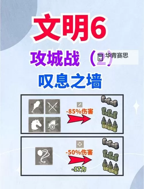 《文明6》画面敌人及系统体验心得 文明6好不好玩图2