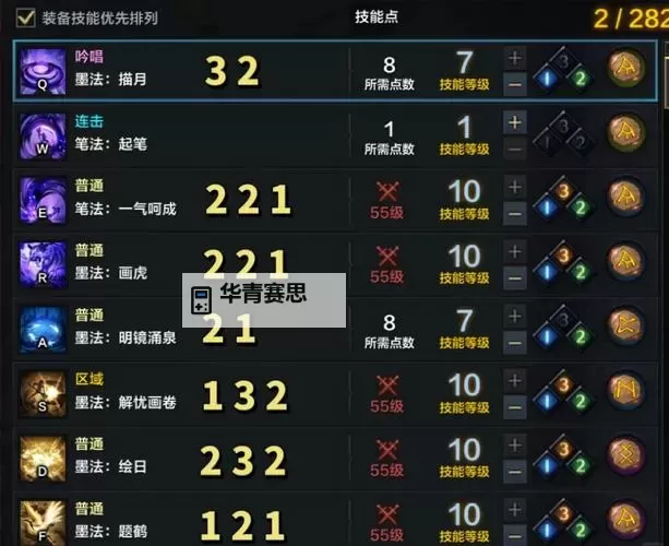 《命运方舟》盛放流墨灵全方位教学 技能加点推荐及卡牌选择图1