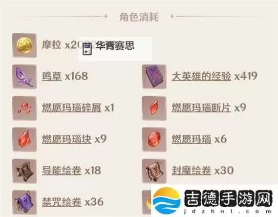 《原神》宵宫武器推荐图1