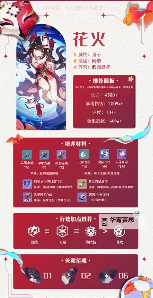 《崩坏星穹铁道》2.6花火培养攻略图1