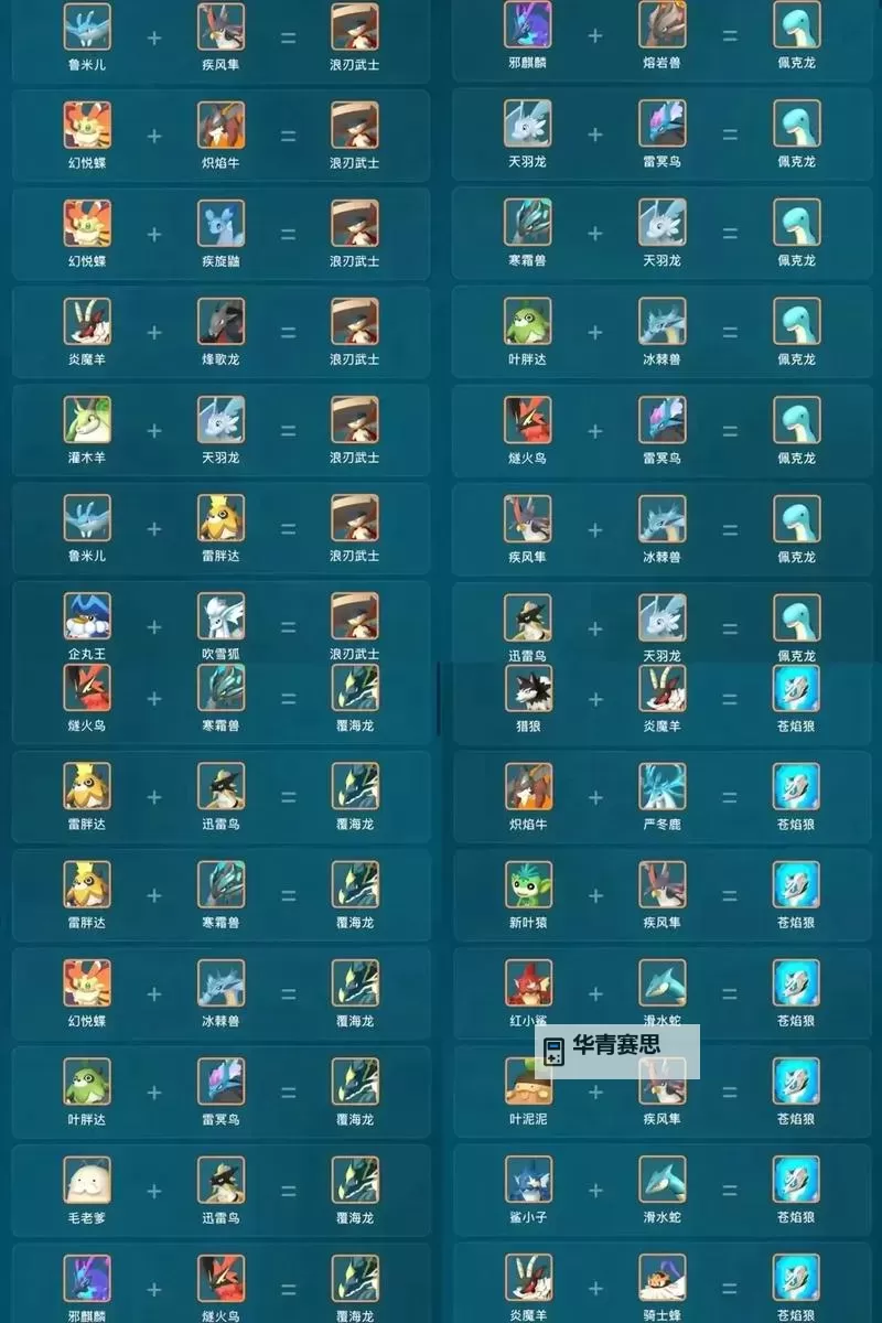 《幻兽帕鲁》配种方法及所需材料获取指南图1