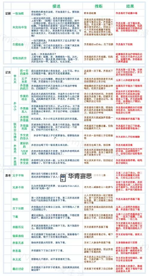 浮生忆玲珑罗盘寻宝怎么参加?  浮生忆玲珑罗盘寻宝活动攻略!图1