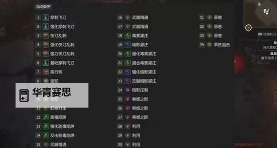 《暗黑破坏神4》游侠刀锋流BD加点分享图1
