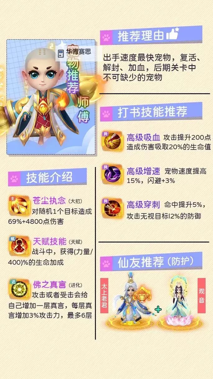 《山海仙魔录》新手冲榜攻略   《山海仙魔录》萌新冲榜指南图1