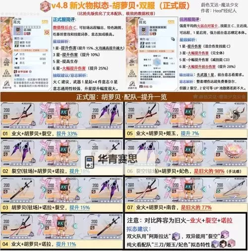 《幻塔》破盾武器选择与搭配心得图1