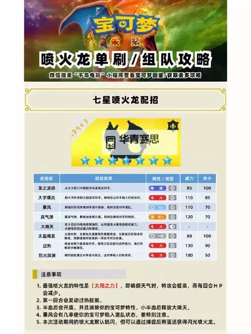 《宝可梦朱紫》七星最强铁包袱单刷教程 最强铁包袱怎么单刷图1