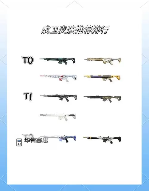 《无畏契约》5月2日外网皮肤排名图1