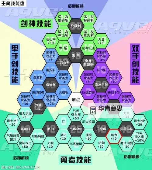 《勇者斗恶龙11》赌场称号获取条件大全图1