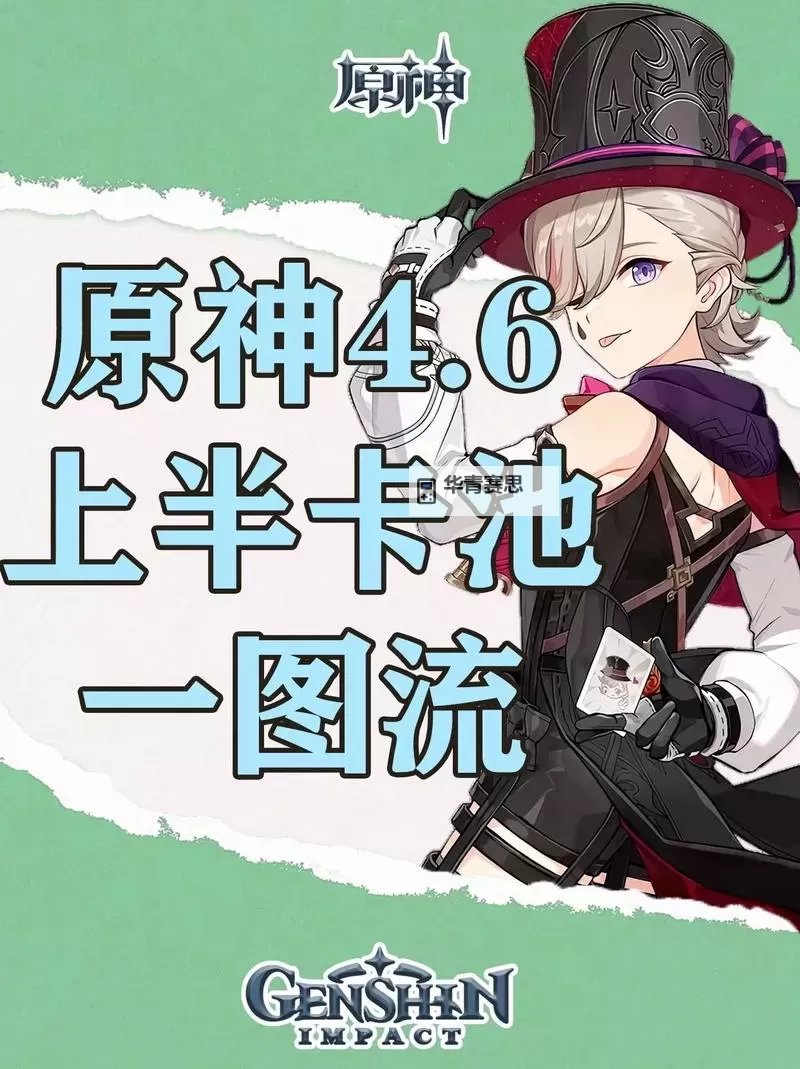 《原神》4.6全火元素角色培养一图流图2