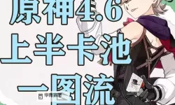 《原神》4.6全火元素角色培养一图流