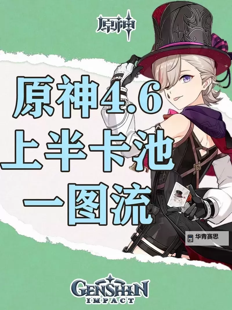 《原神》4.6全火元素角色培养一图流图2