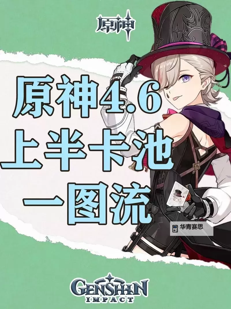 《原神》4.6全火元素角色培养一图流图2