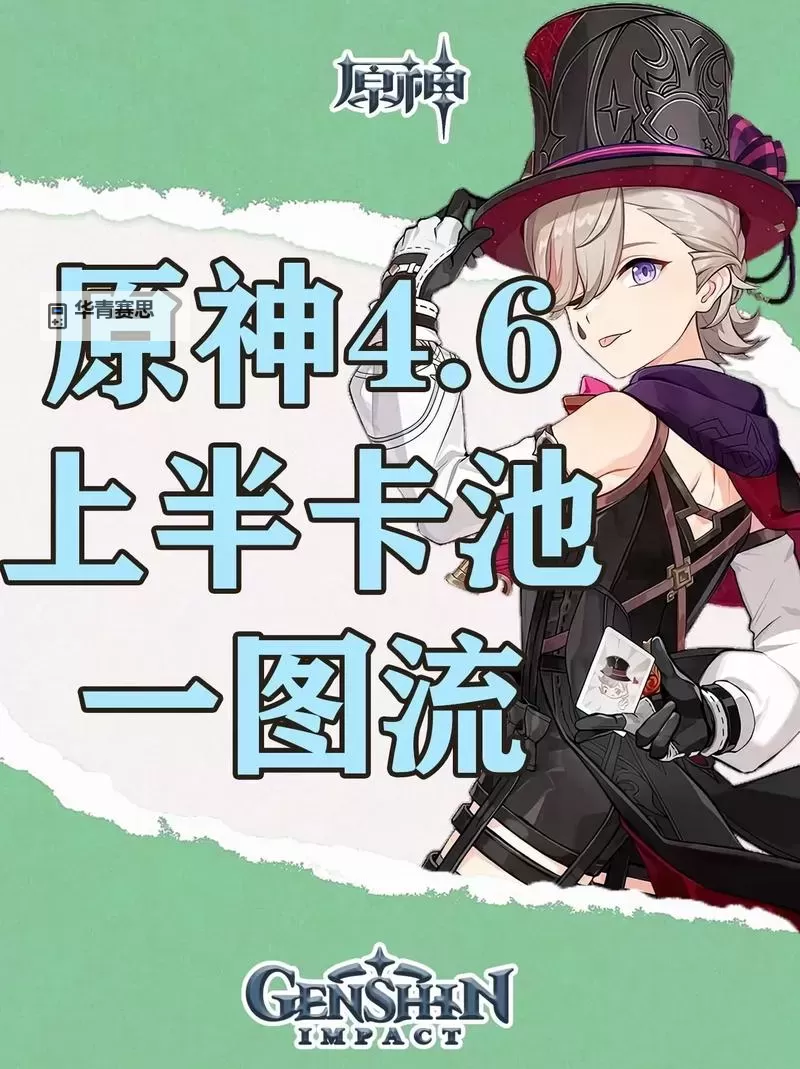 《原神》4.6全火元素角色培养一图流图1