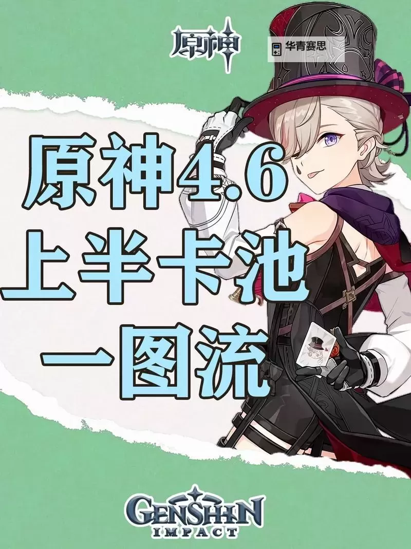 《原神》4.6全火元素角色培养一图流图2