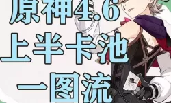 《原神》4.6全火元素角色培养一图流
